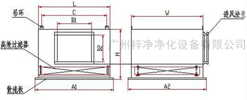 1500風量高效送風口送風方式有頂送風和側送風兩種。