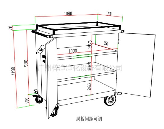 無菌物品運送車、回收車、下送車、電動運送車、密封車設計圖