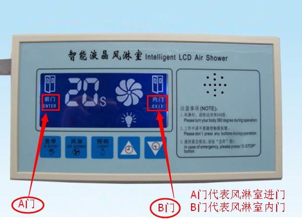 風淋室電路板主板顯示A門代表風淋室進門，B門代表風淋室內門

