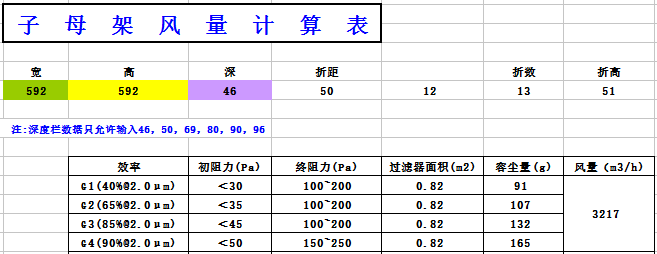 中央空調板式初效過濾器阻力，風量，容塵量